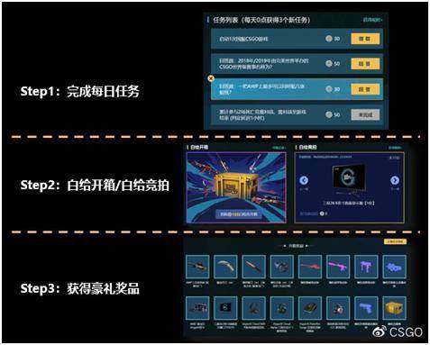 如何查看CSGO段位?受欢迎的csgo模拟开箱平台排行
