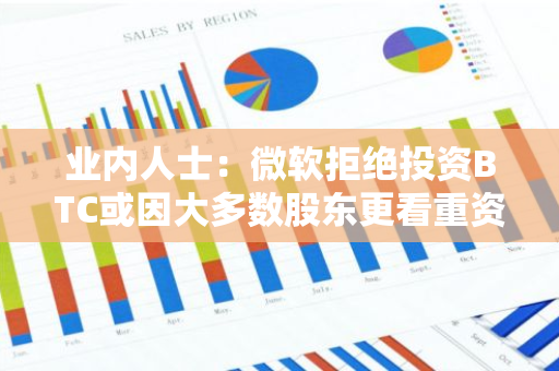 业内人士：微软拒绝投资BTC或因大多数股东更看重资产稳定性