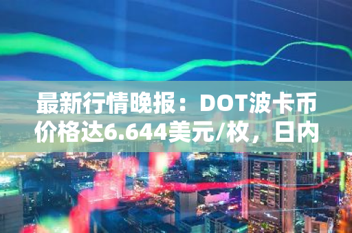 最新行情晚报：DOT波卡币价格达6.644美元/枚，日内跌幅-2.02%