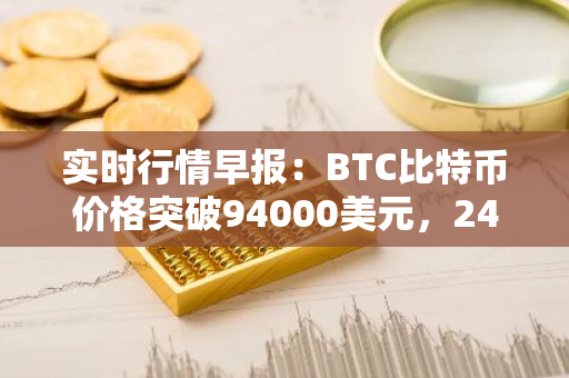 实时行情早报：BTC比特币价格突破94000美元，24小时跌0.617%