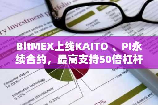 BitMEX上线KAITO 、PI永续合约，最高支持50倍杠杆