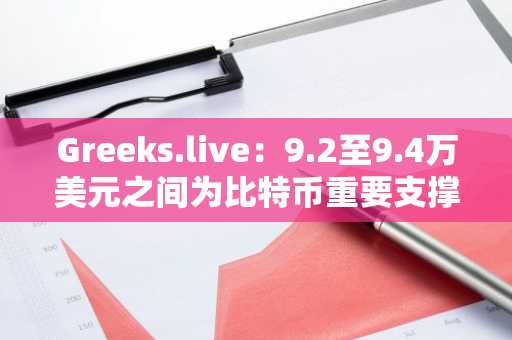 Greeks.live：9.2至9.4万美元之间为比特币重要支撑区域，一旦跌破或将引发大规模抛售
