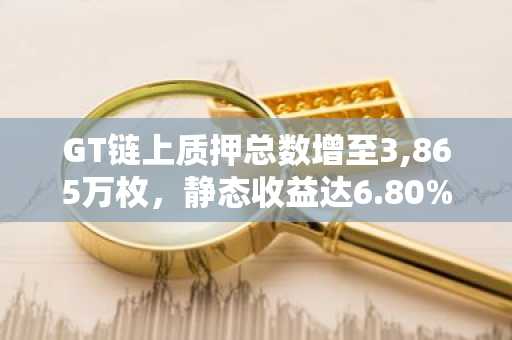 GT链上质押总数增至3,865万枚，静态收益达6.80%
