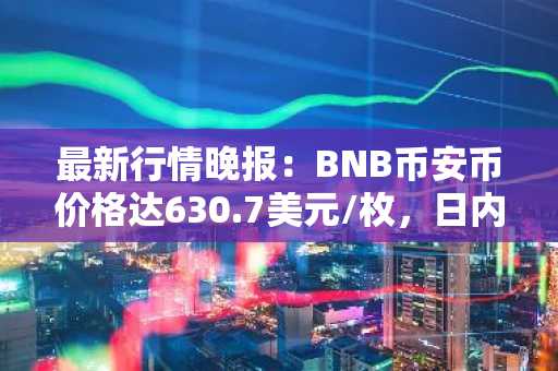 最新行情晚报：BNB币安币价格达630.7美元/枚，日内跌幅-1.01%
