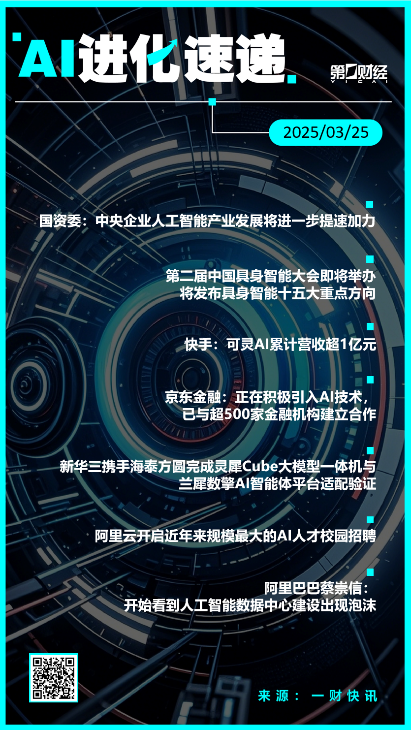 AI进化速递丨快手可灵AI累计营收超1亿元