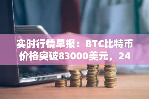 实时行情早报：BTC比特币价格突破83000美元，24小时跌1.714%