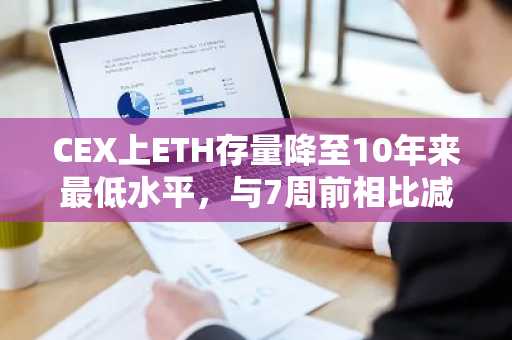 CEX上ETH存量降至10年来最低水平，与7周前相比减少16.4%