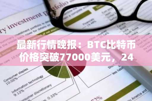 最新行情晚报：BTC比特币价格突破77000美元，24小时跌7.099%