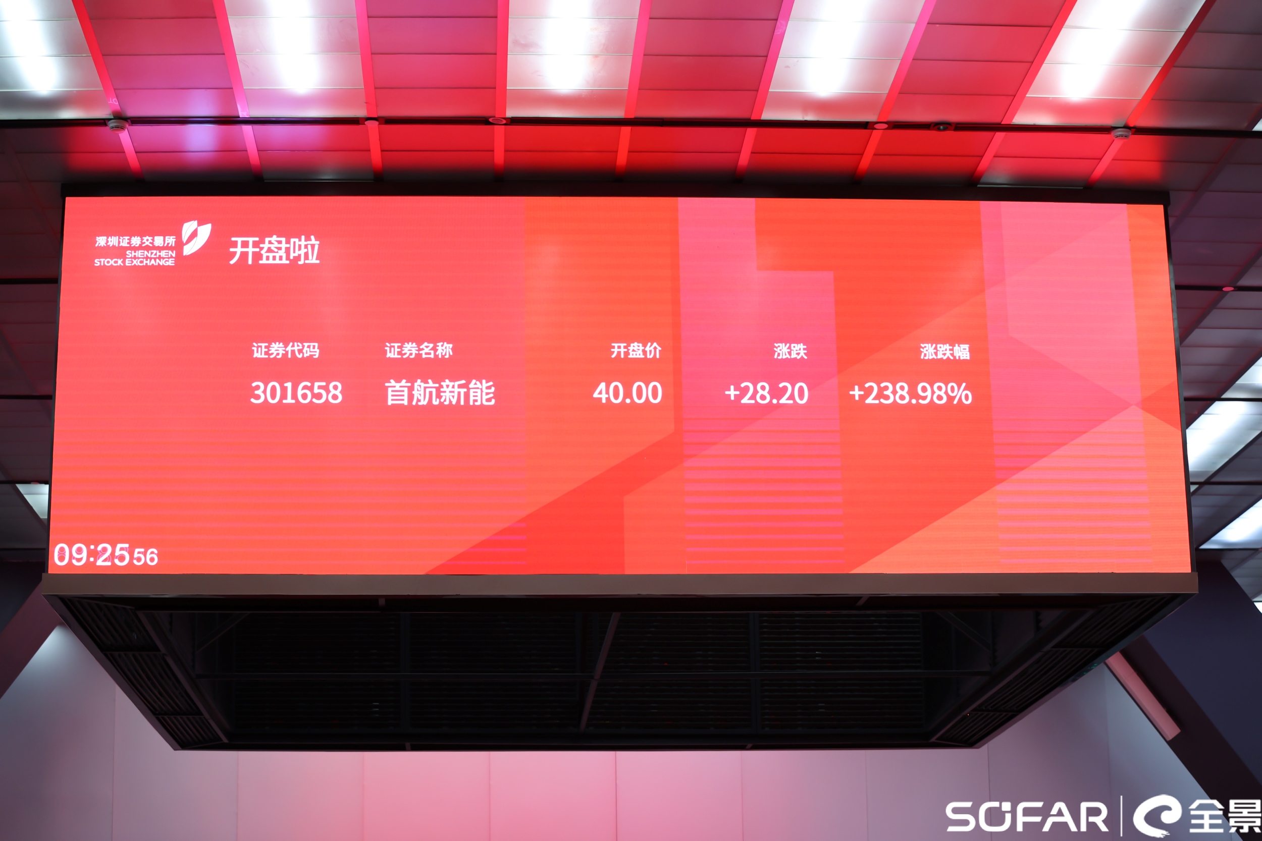 首航新能创业板上市 光储一体化领航全球能源转型浪潮