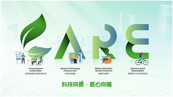 从可持续发展到可持续商业，健康产业ESG的三重门
